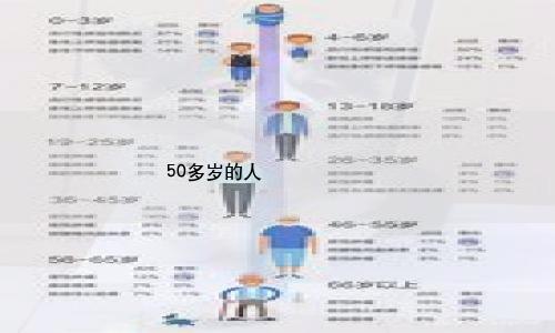 50多岁的人想创业 怎么创业 有这样几种途径可以参考