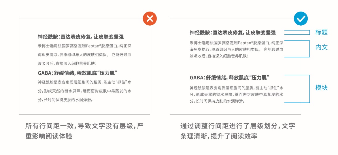 手机详情页如何卖爆货？先掌握经典的版式四原则！