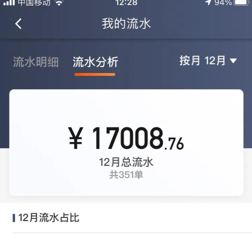 跑网约车一个月能赚多少北京滴滴司机每天工作10小时，晒出流水