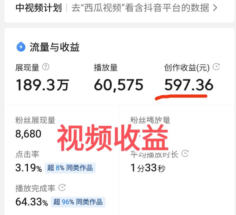 普通人怎么通过抖音赚钱？这5个方法要学会，比头条西瓜赚钱容易