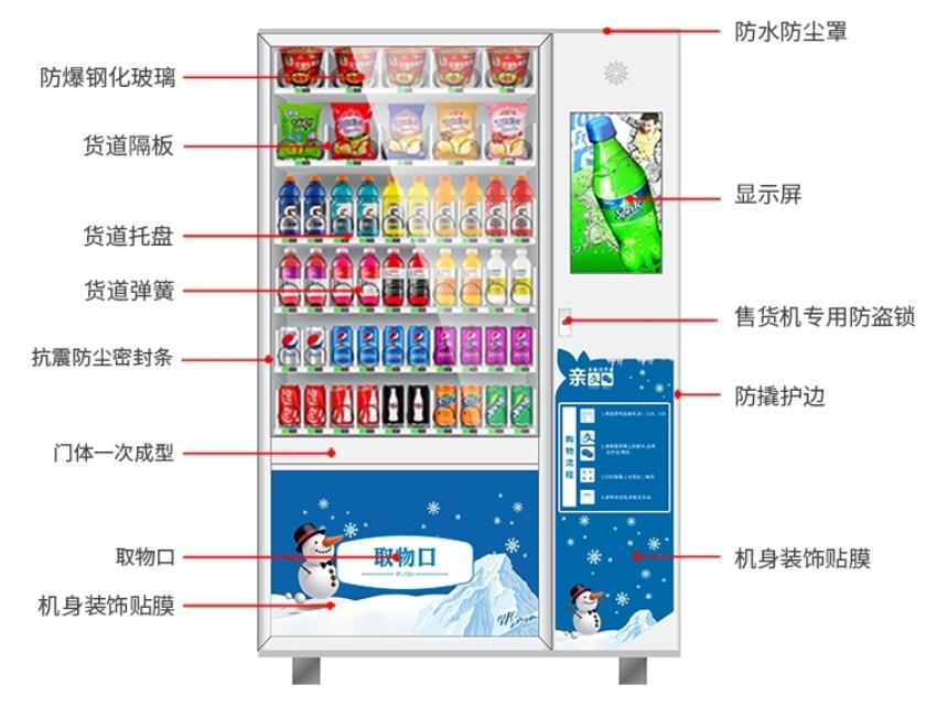 自动售货机多少钱一台？附2020年最新价格